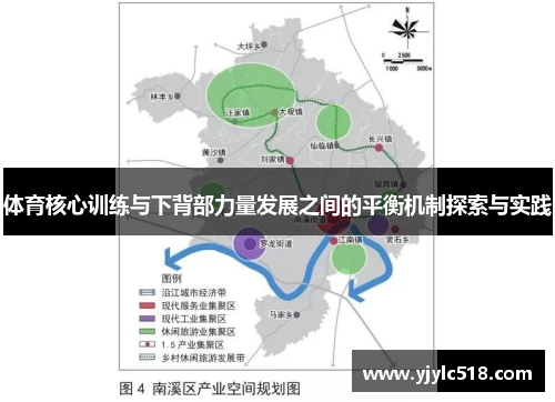 体育核心训练与下背部力量发展之间的平衡机制探索与实践