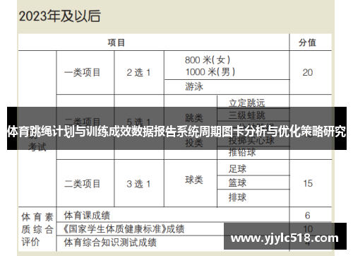 体育跳绳计划与训练成效数据报告系统周期图卡分析与优化策略研究