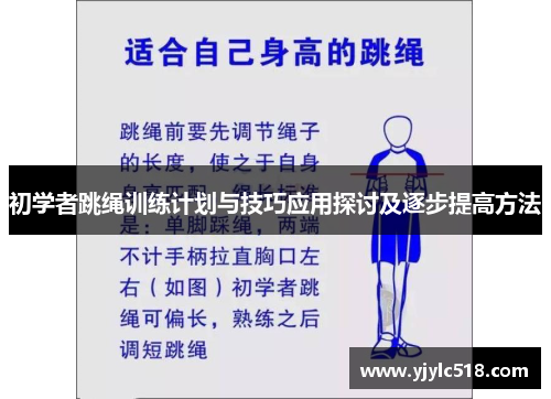 初学者跳绳训练计划与技巧应用探讨及逐步提高方法