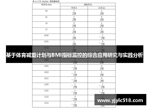 基于体育减重计划与BMI指标监控的综合应用研究与实践分析