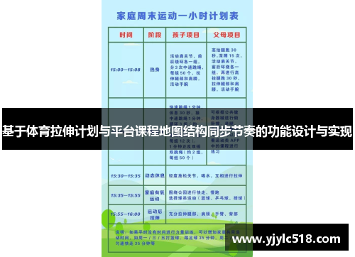 基于体育拉伸计划与平台课程地图结构同步节奏的功能设计与实现