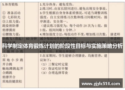科学制定体育锻炼计划的阶段性目标与实施策略分析