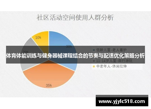 体育体能训练与健身器械课程结合的节奏与配速优化策略分析